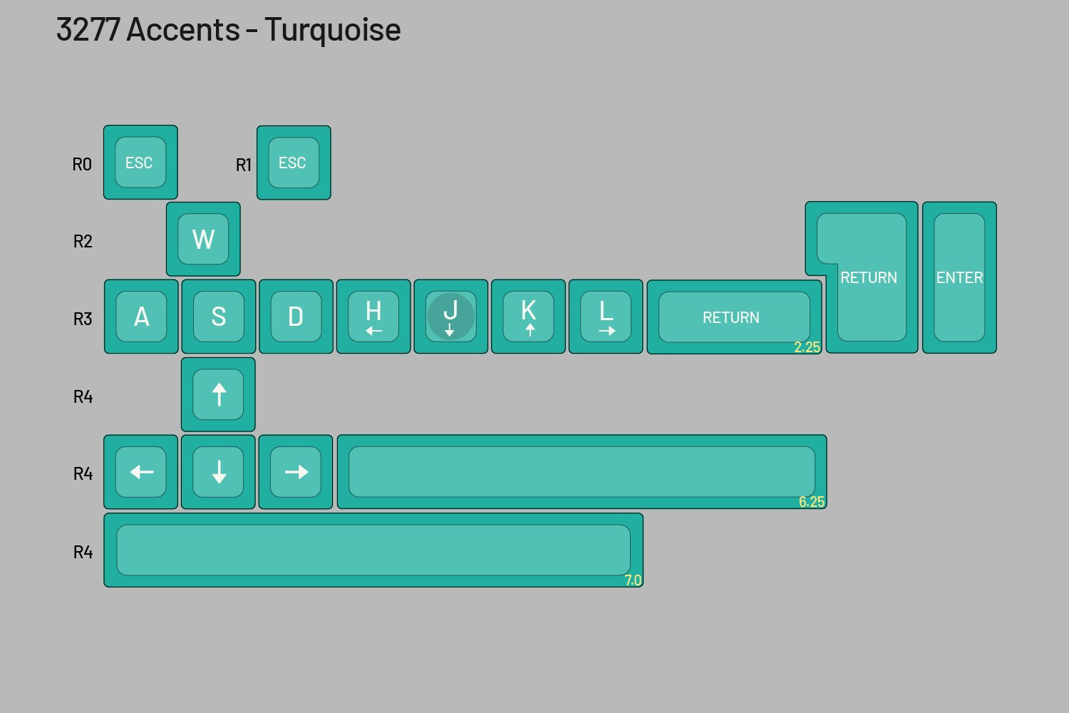 Drop + Matt3o MT3 3277 Custom Keycap Set