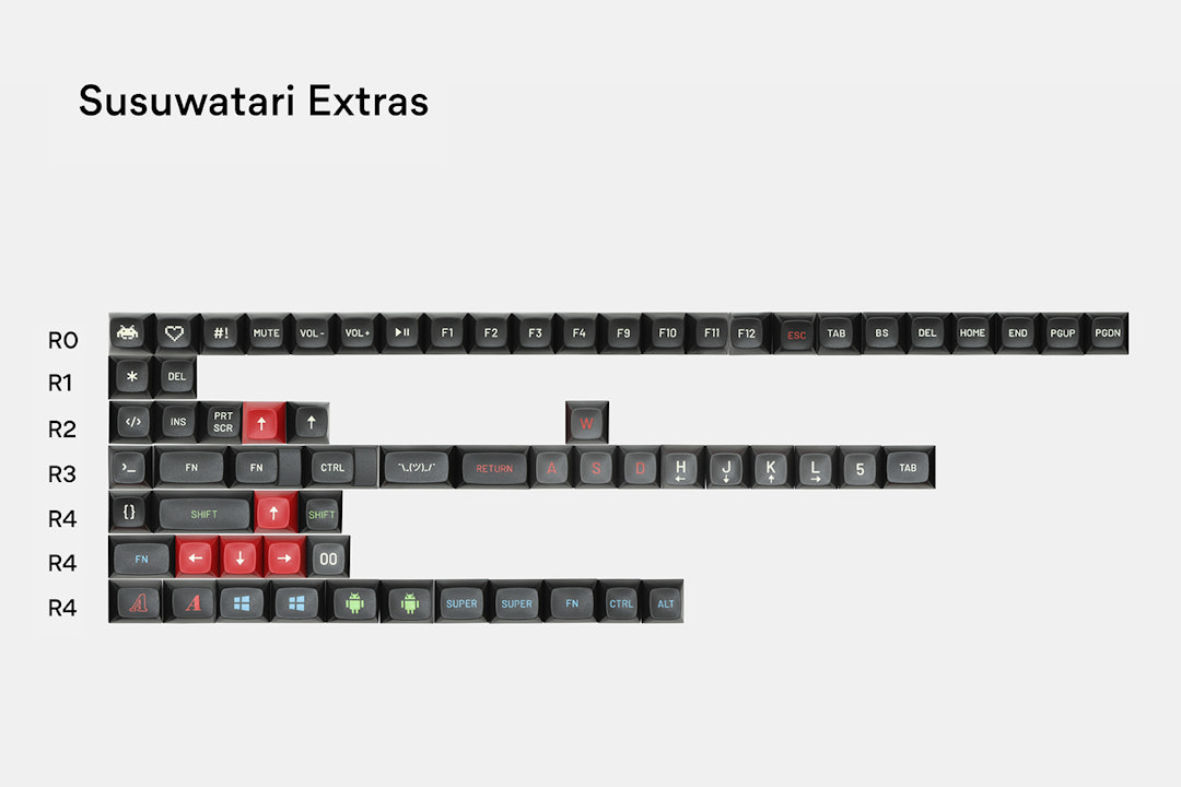 Drop + Matt3o MT3 Susuwatari Custom Keycap Set