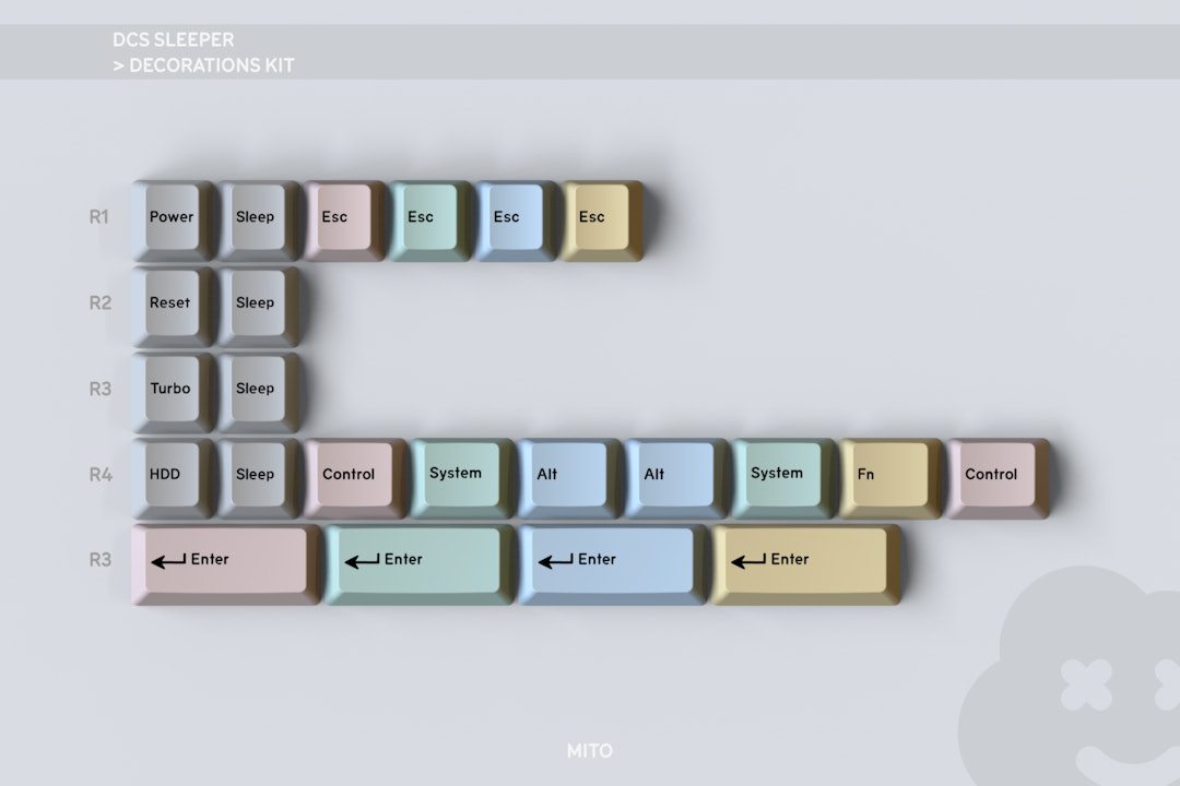 Drop + MiTo DCS Sleeper Custom Keycap Set