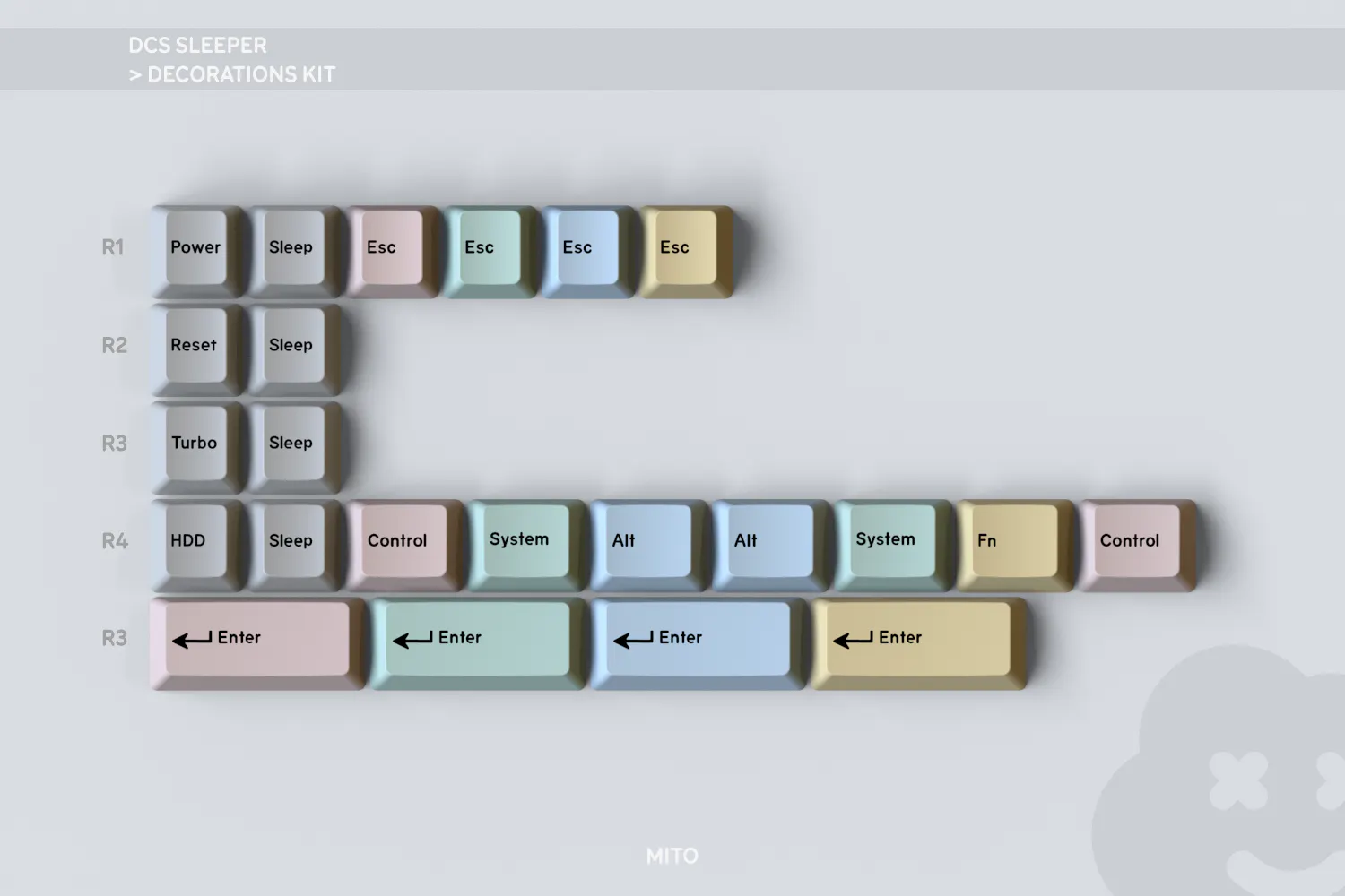 Drop + MiTo DCS Sleeper Custom Keycap Set - Decoration