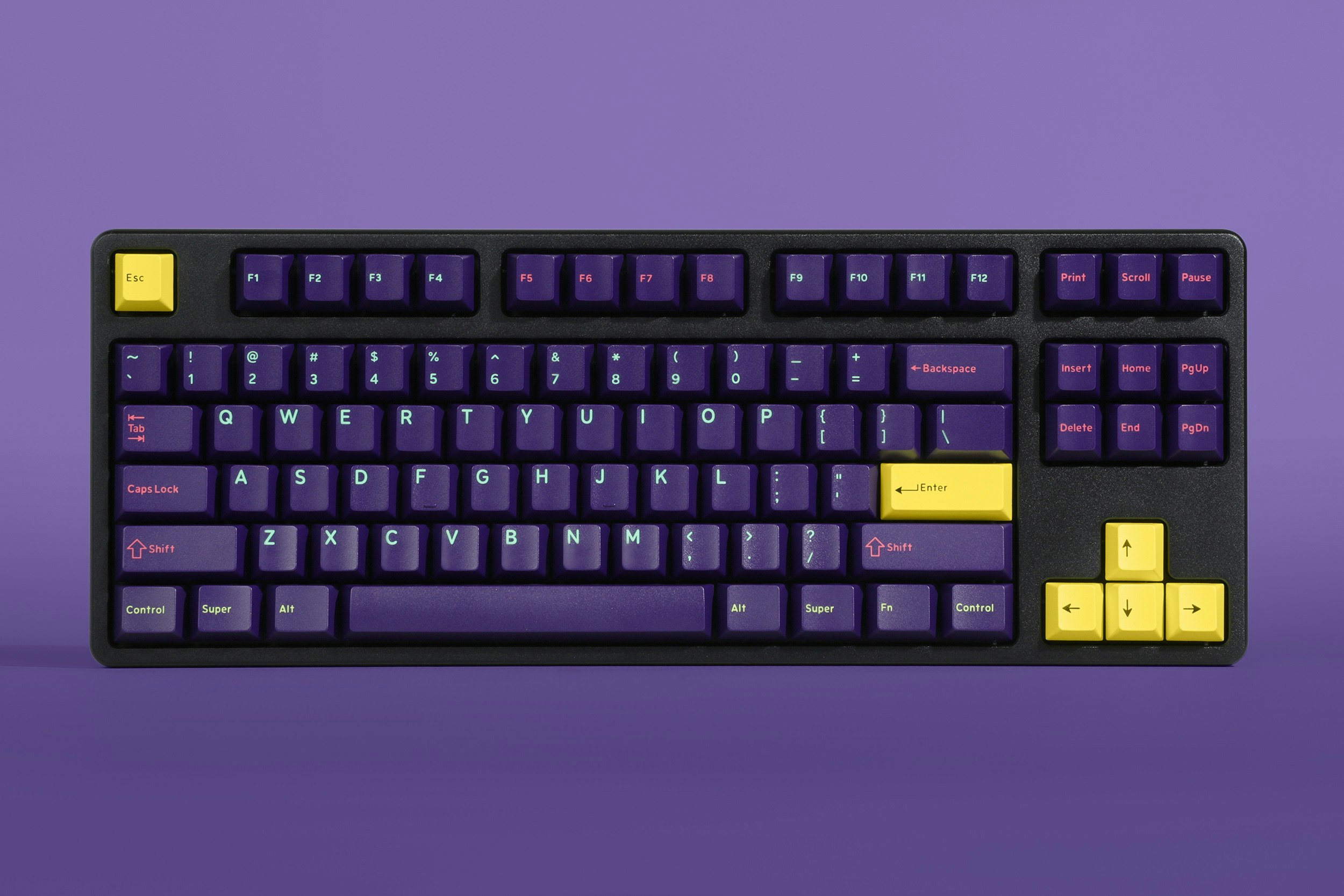 Drop + MiTo DCX Cyber Keycap Set