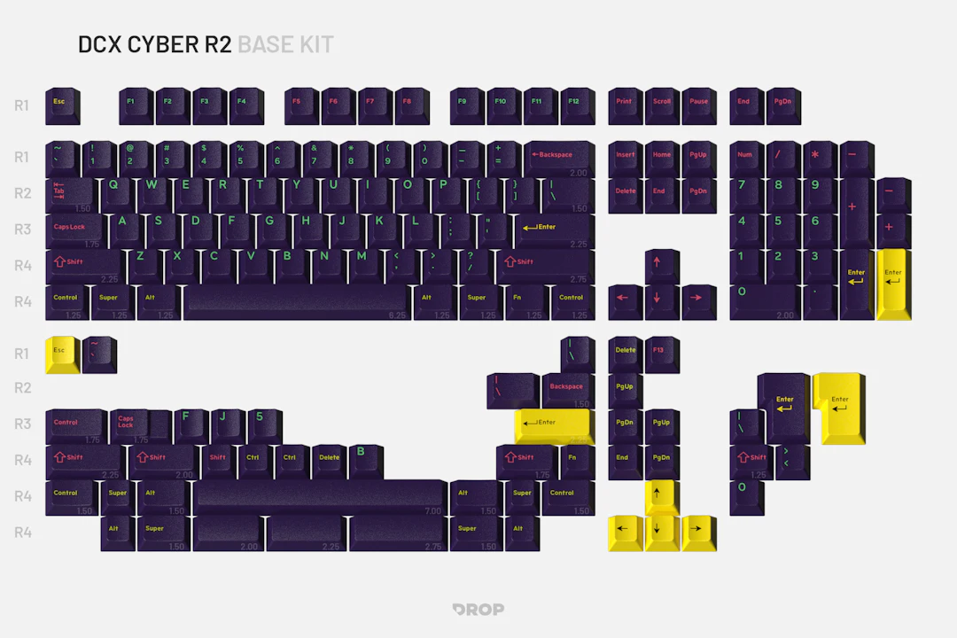 Drop + MiTo DCX Cyber Keycap Set