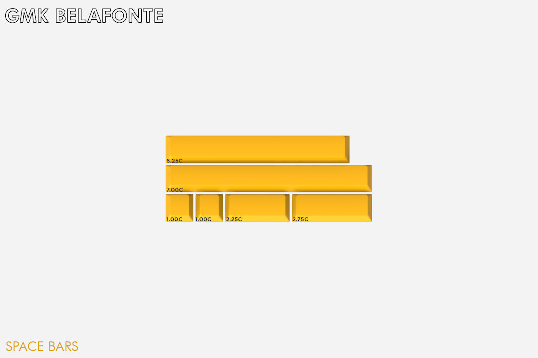 Drop + MiTo GMK Belafonte Custom Keycap Set