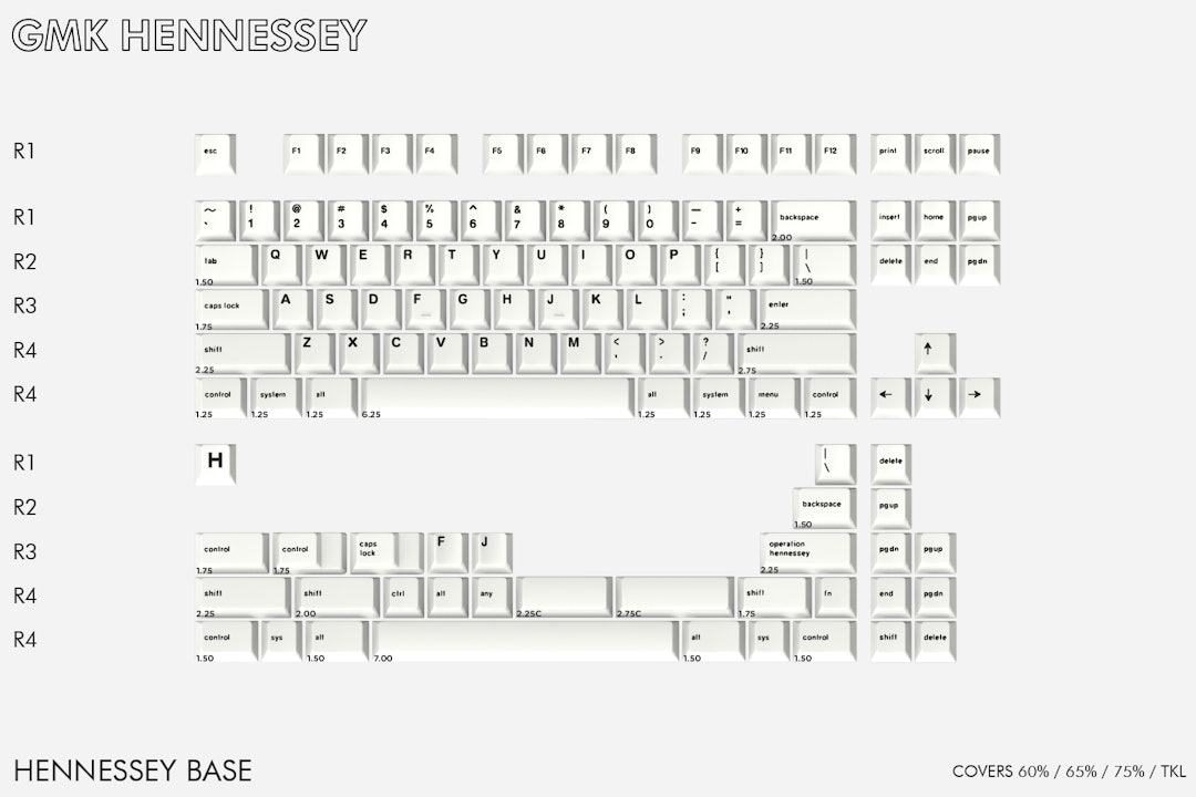 Drop + MiTo GMK Hennessey Custom Keycap Set
