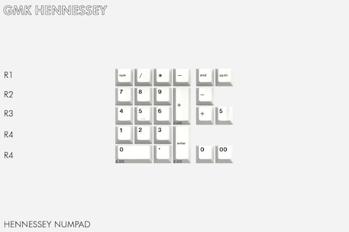 Drop + MiTo GMK Hennessey Custom Keycap Set