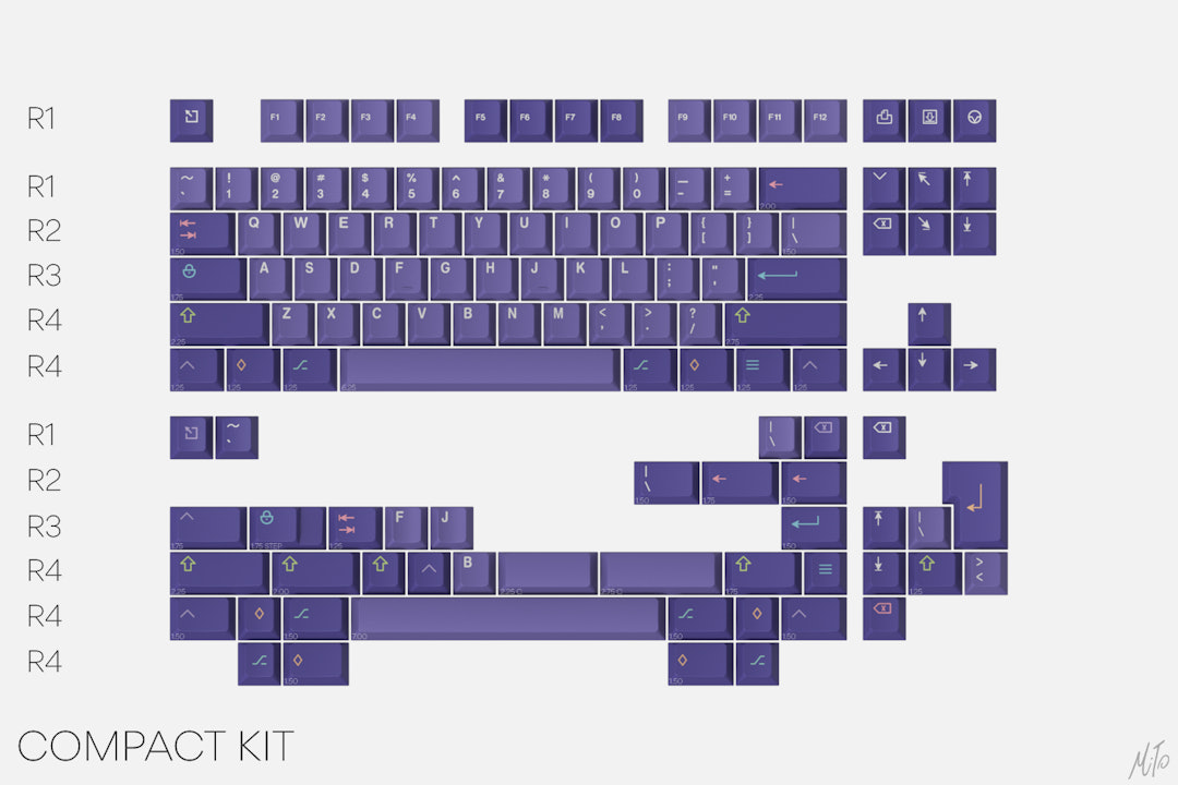 Drop + MiTo GMK Serenity Custom Keycap Set
