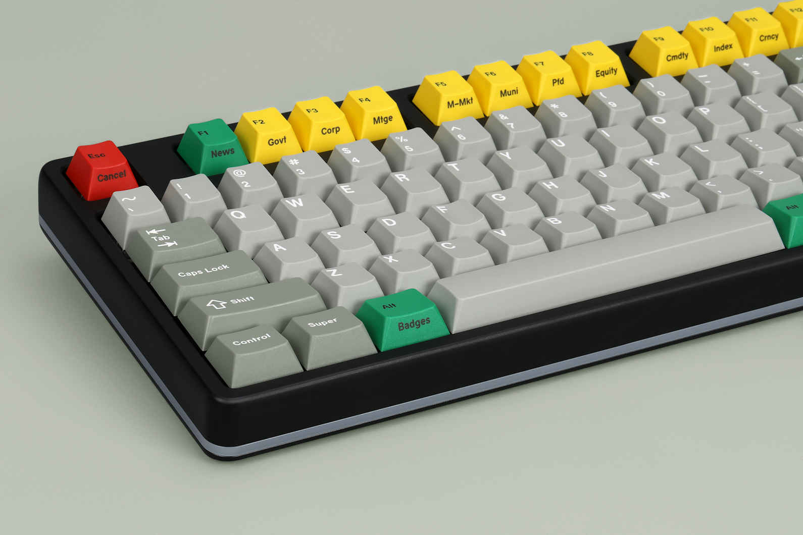 Drop + MiTo GMK Trader Custom Keycap Set - Compact Kit | Mechanical ...
