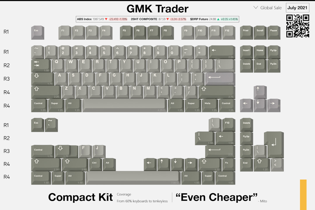 Drop + MiTo GMK Trader Custom Keycap Set