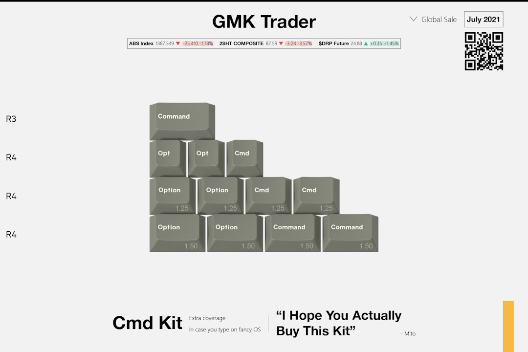 Drop + MiTo GMK Trader Custom Keycap Set
