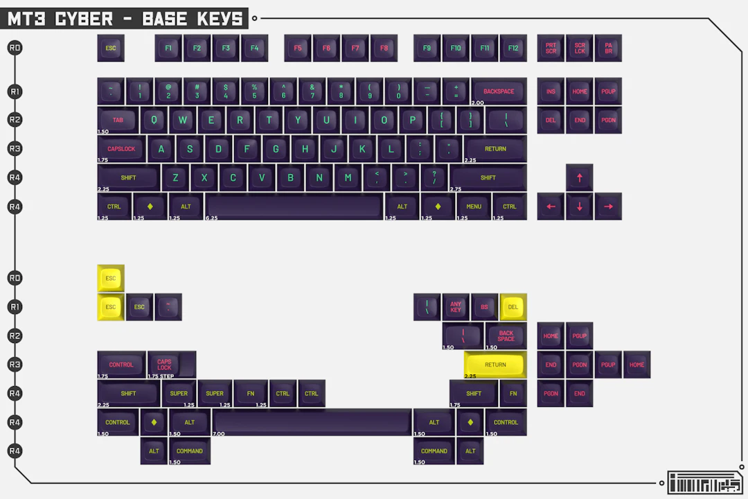MT3 Cyber - Perpetually for sale and $75 base kit pre order! : r ...