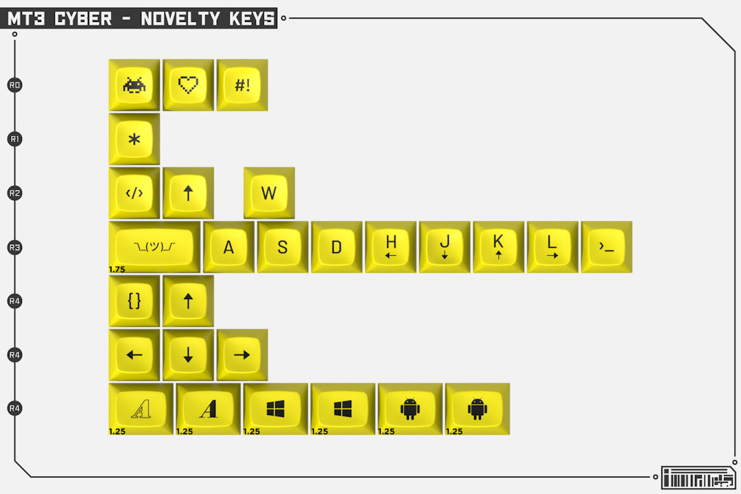 Drop + MiTo MT3 Cyber Custom Keycap Set