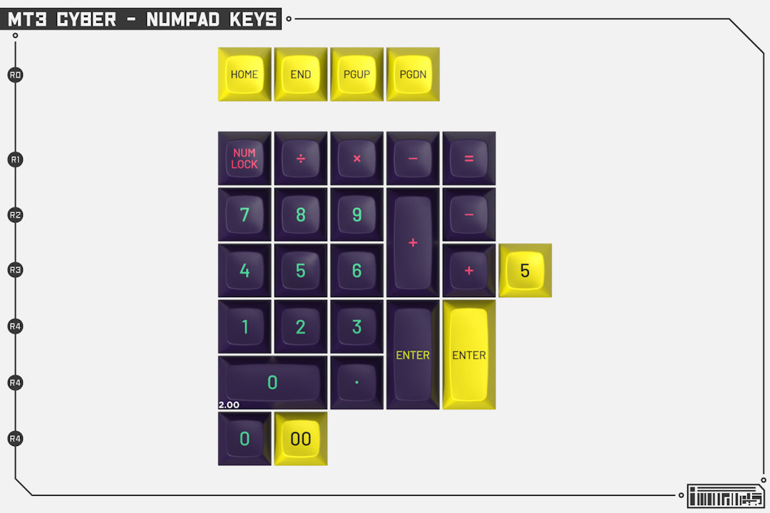 Drop + MiTo MT3 Cyber Custom Keycap Set
