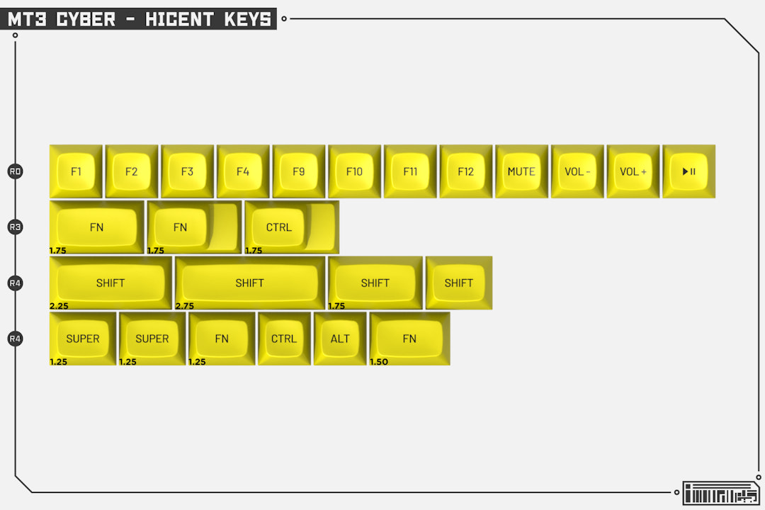 Drop + MiTo MT3 Cyber Custom Keycap Set