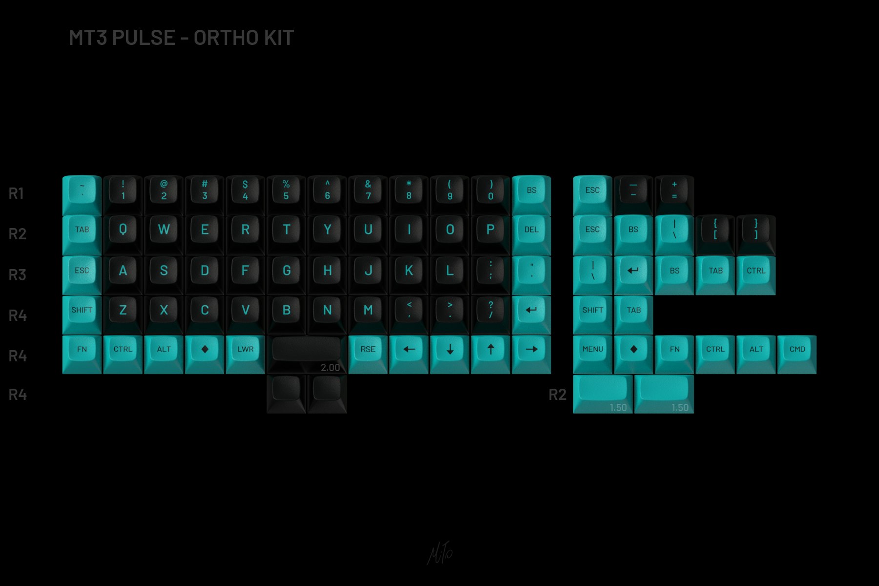 Ortholinear Kit