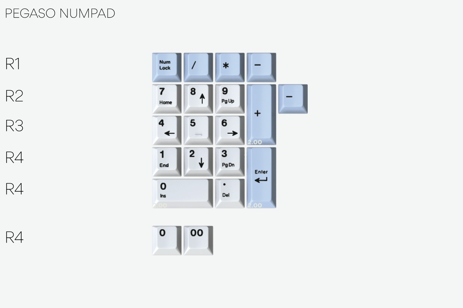 Drop + MiTo DCD Pegaso Custom Keycap Set