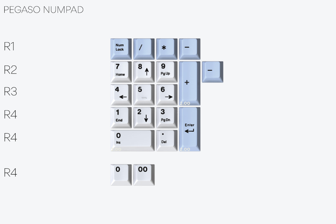 Drop + MiTo DCD Pegaso Custom Keycap Set