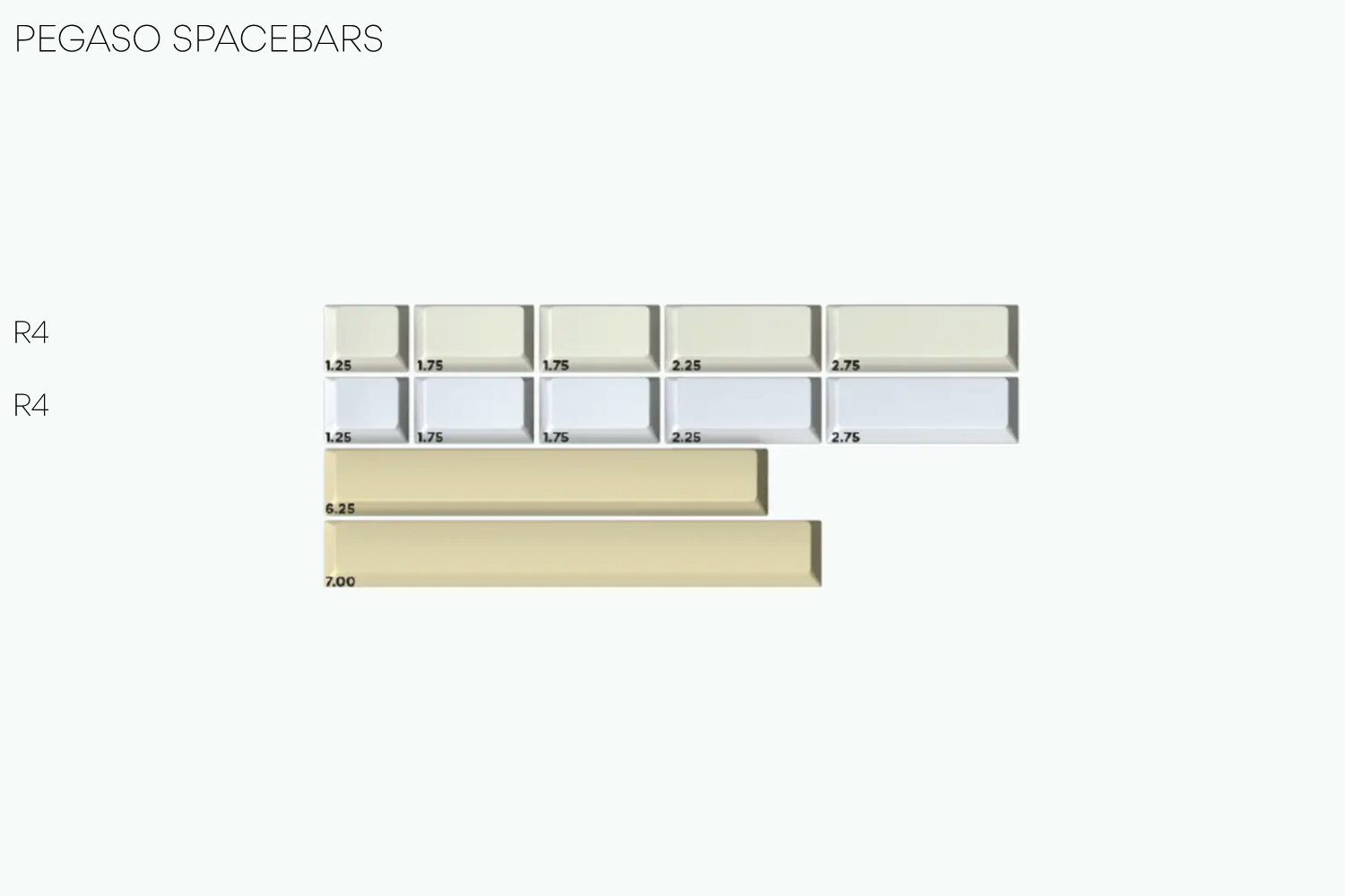 Drop + MiTo DCD Pegaso Custom Keycap Set - Pegaso Spacebars