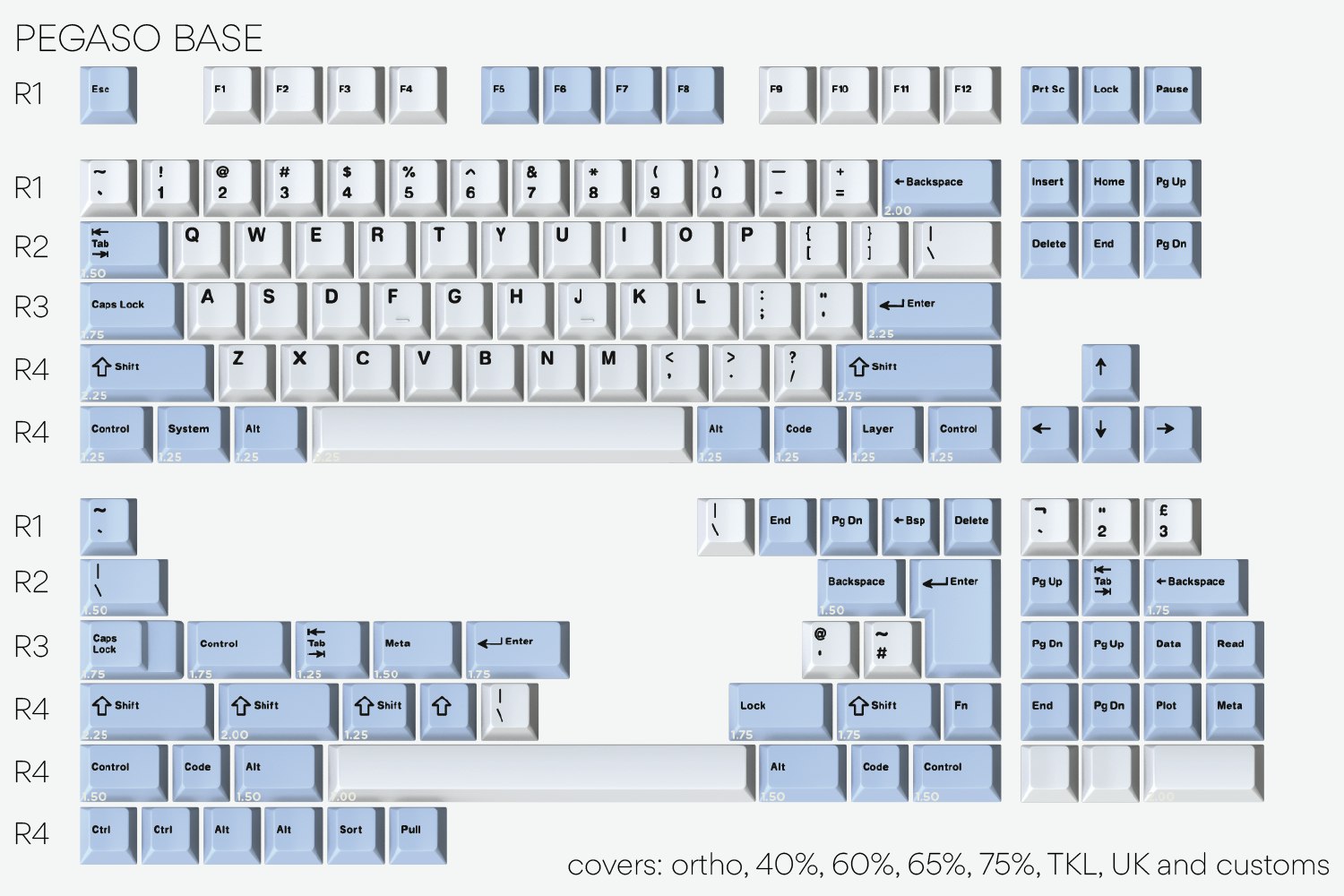 Drop + MiTo DCD Pegaso Custom Keycap Set