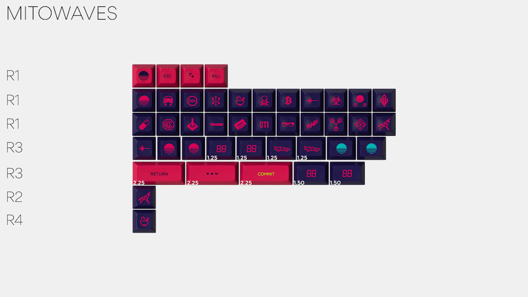 Drop + MiTo SA Laser Custom Keycap Set