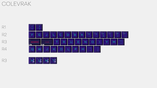 Drop + MiTo SA Laser Custom Keycap Set