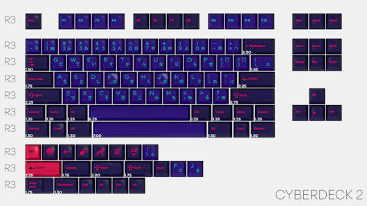 Drop + MiTo SA Laser Custom Keycap Set