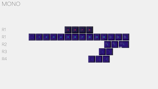 Drop + MiTo SA Laser Custom Keycap Set