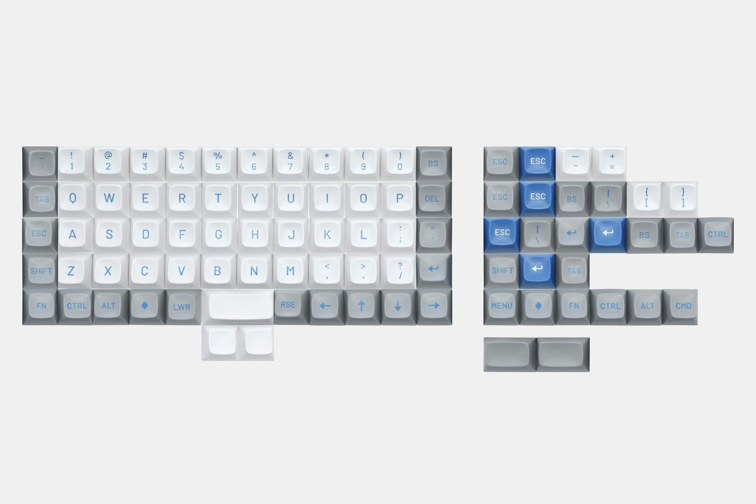 Ortholinear Kit