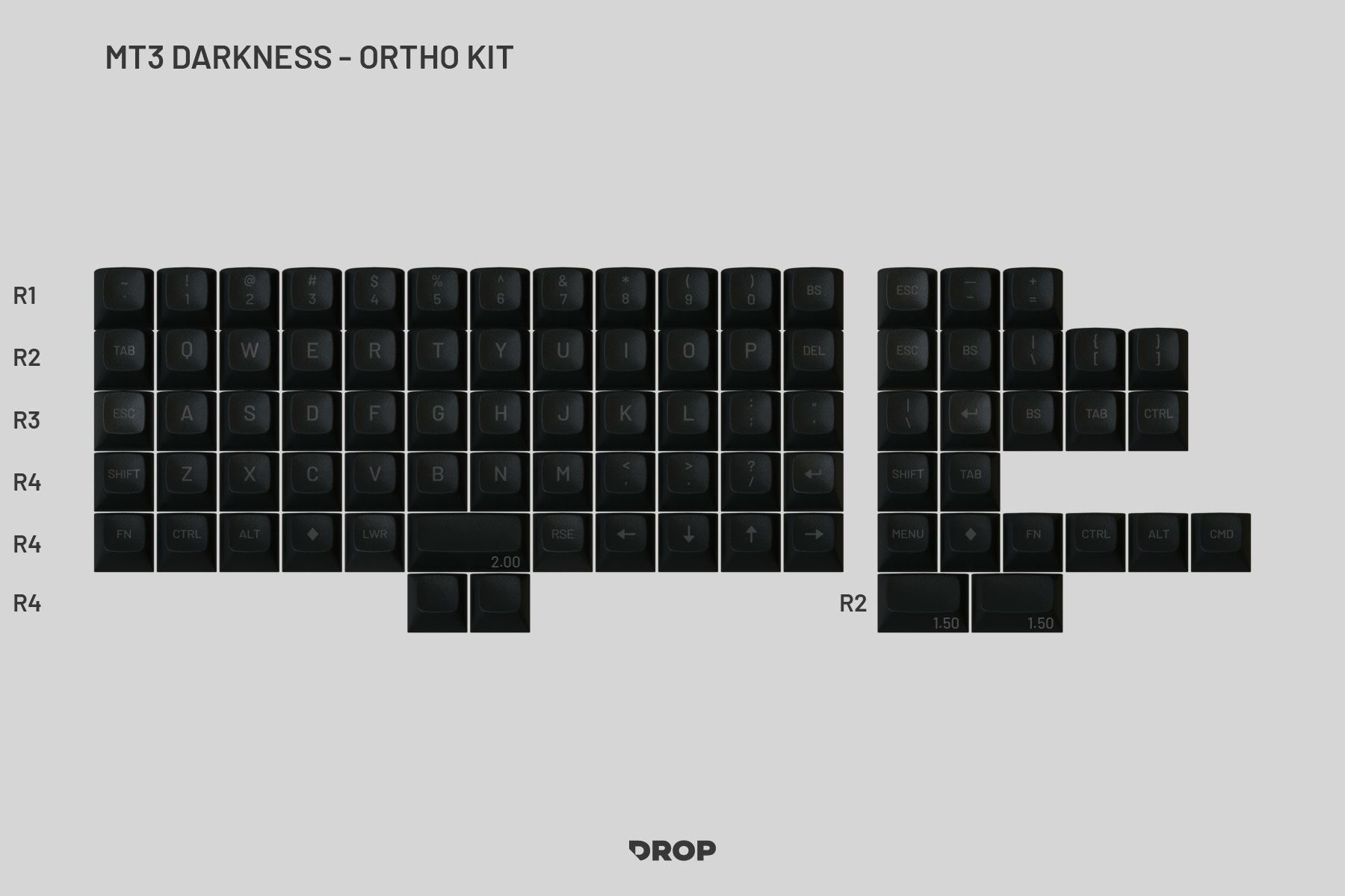 Ortho Kit