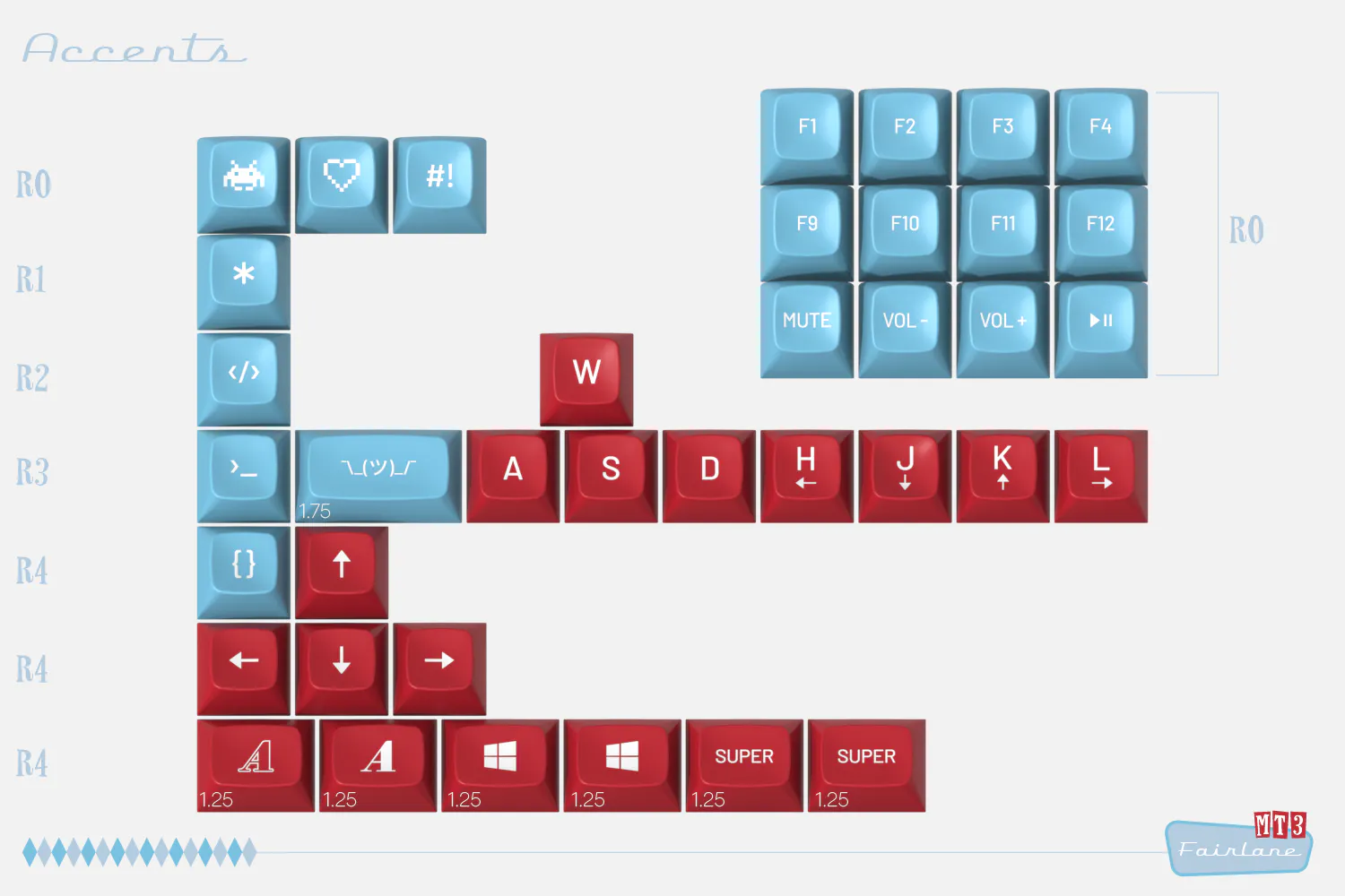 Drop MT3 Fairlane Custom Keycap Set - Accent Kit