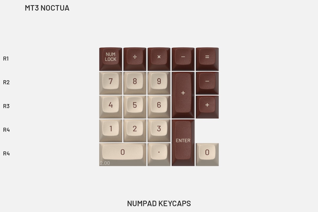 Drop + MiTo MT3 Noctua Keycap Set