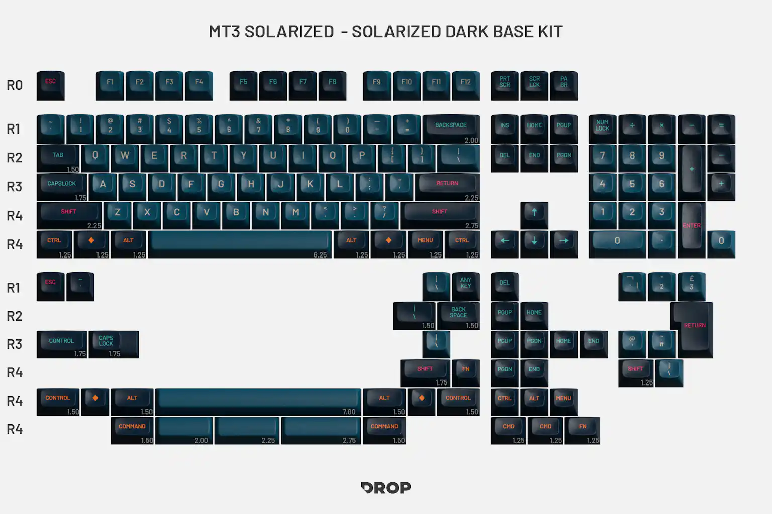 Drop MT3 Solarized Dark Keycap Set - Classic Base | Mechanical ...