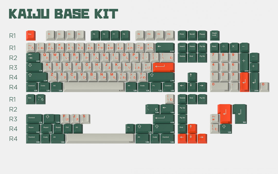 Drop + Nephlock GMK Kaiju Custom Keycap Set