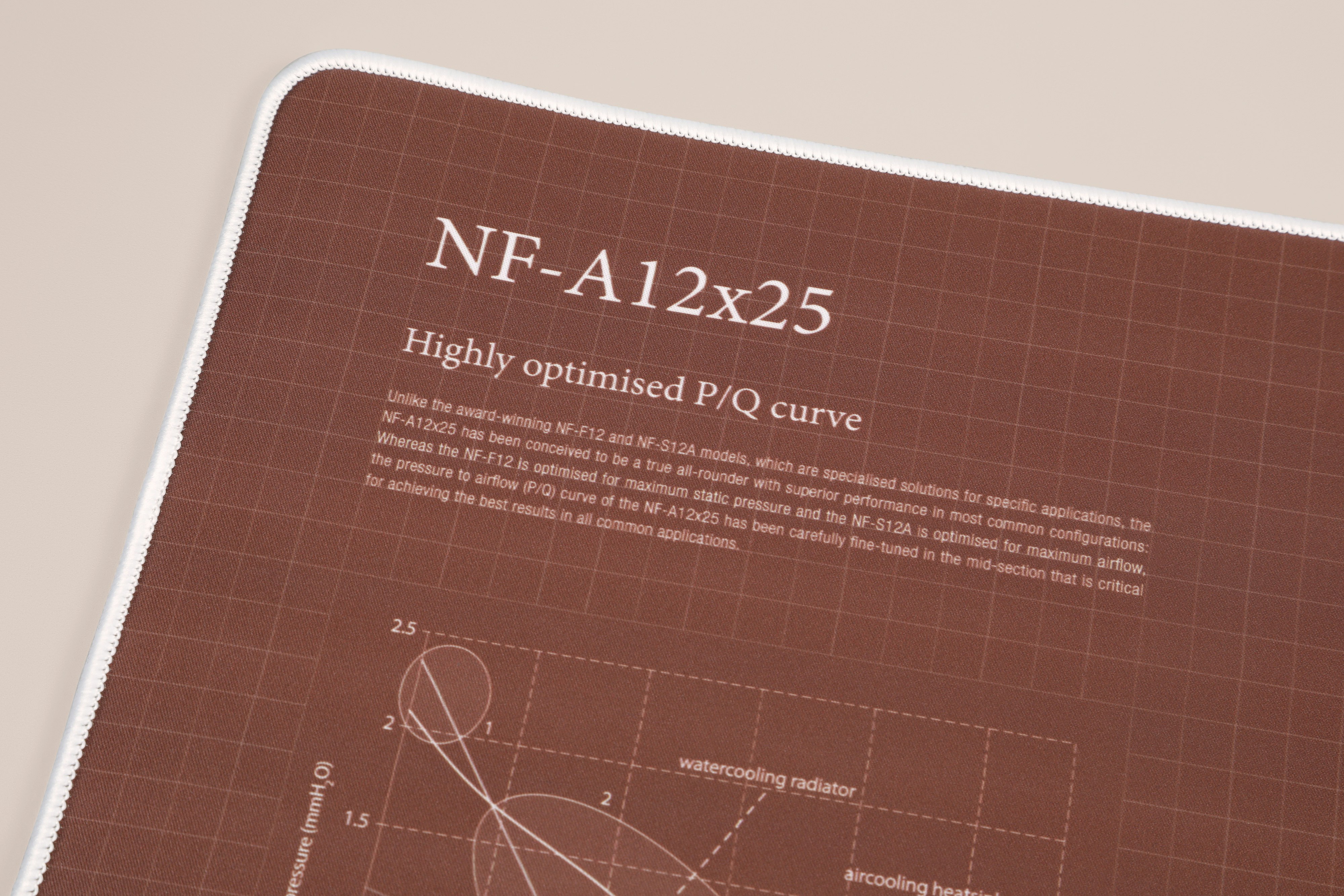 Drop + Noctua Desk Mat Battlestations Desk Mats Themed Desk Mats