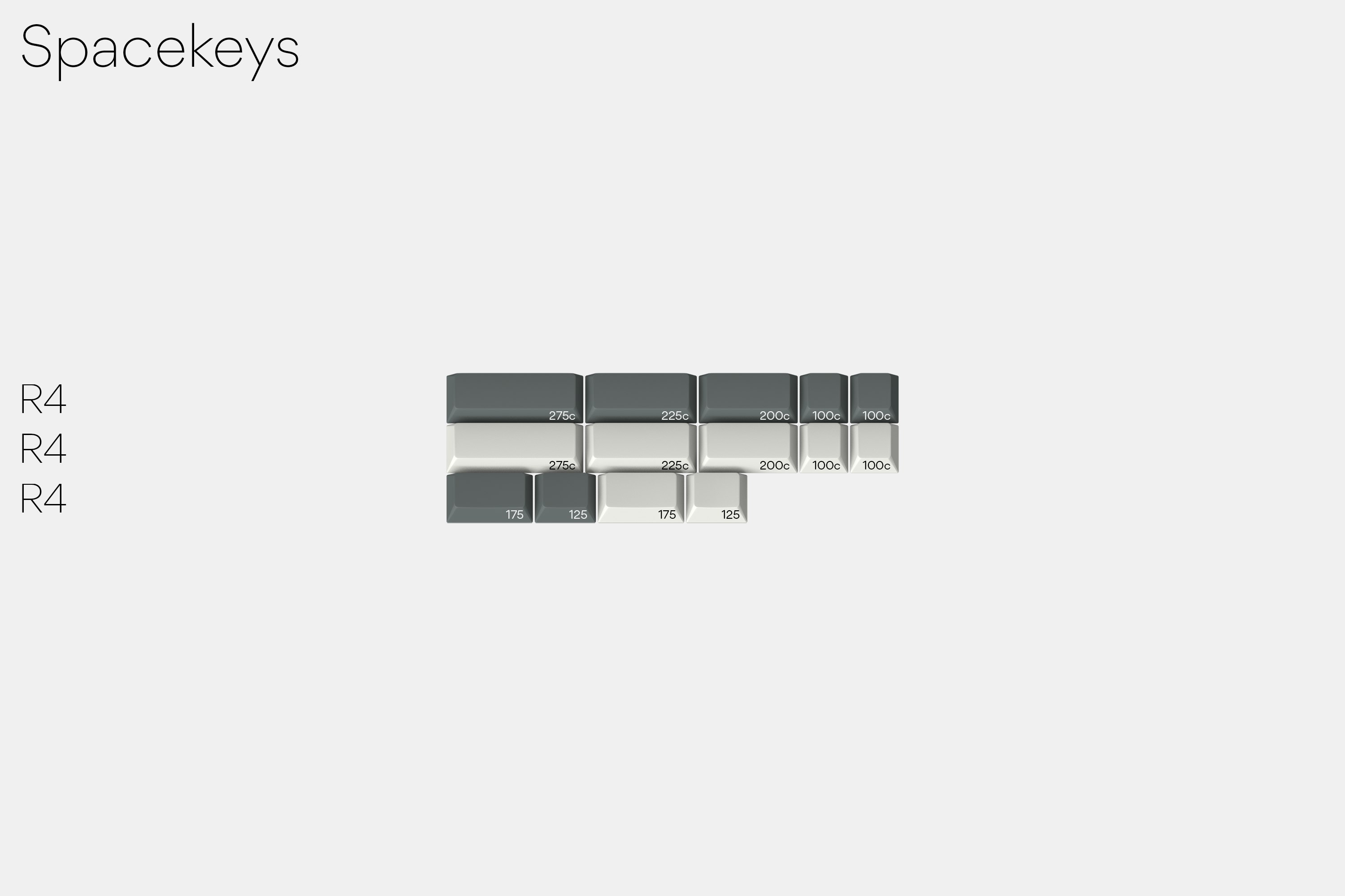Drop + Oblotzky GMK Oblivion V2 Custom Keycap Set
