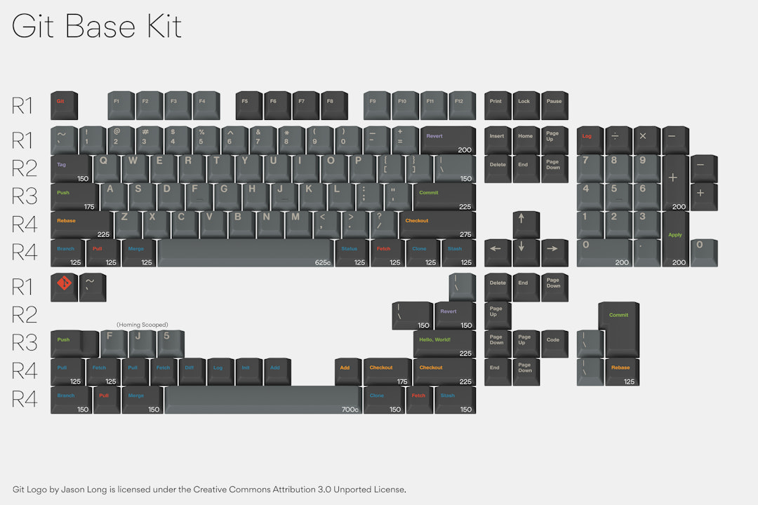 Drop + Oblotzky GMK Oblivion V2 Custom Keycap Set