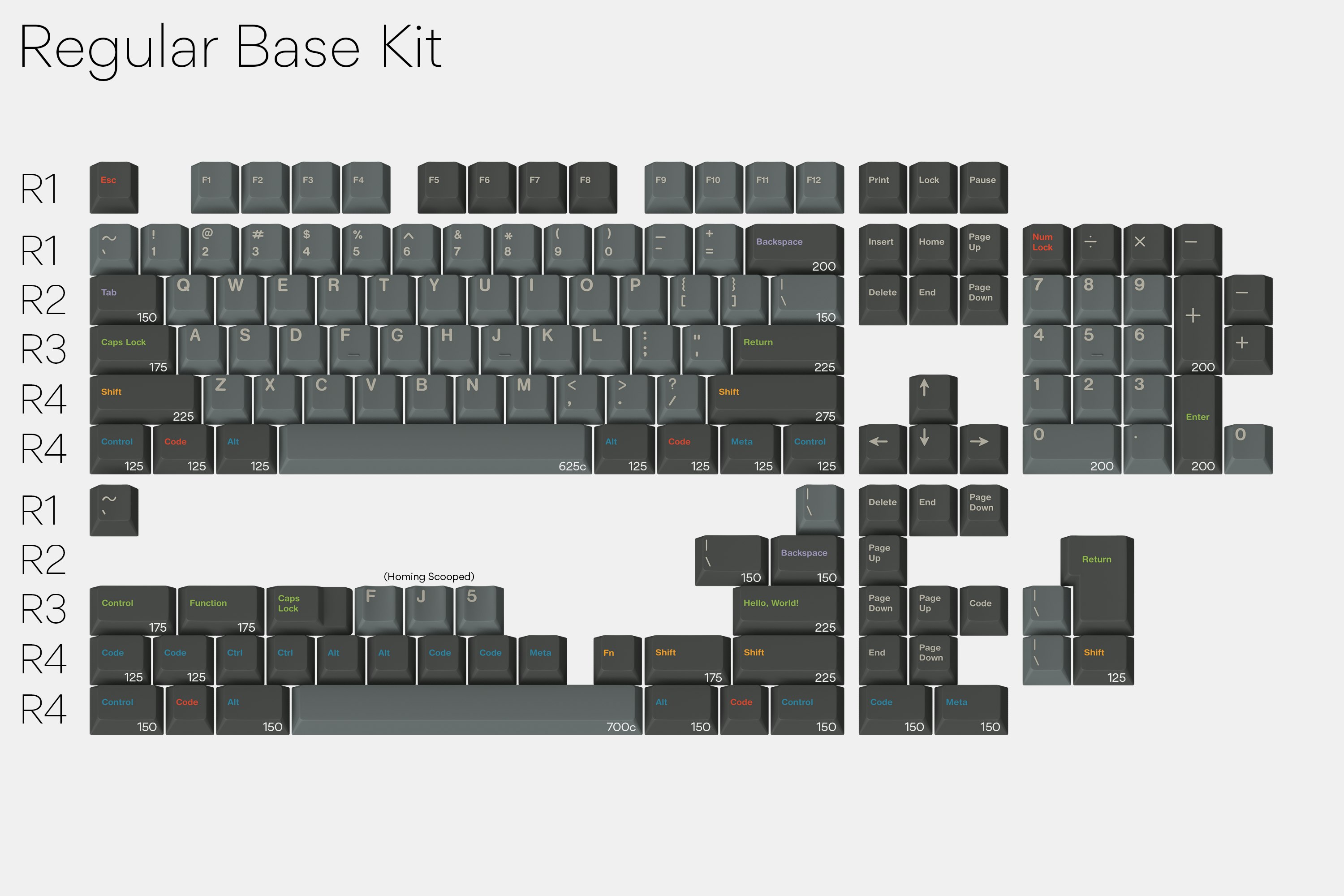 Drop + Oblotzky GMK Oblivion V2 Custom Keycap Set