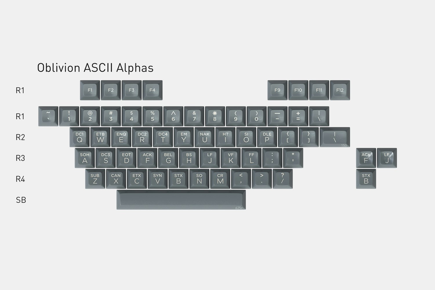 Drop + Oblotzky SA Oblivion V2 Custom Keycap Set