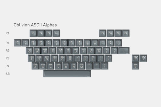 Drop + Oblotzky SA Oblivion V2 Custom Keycap Set