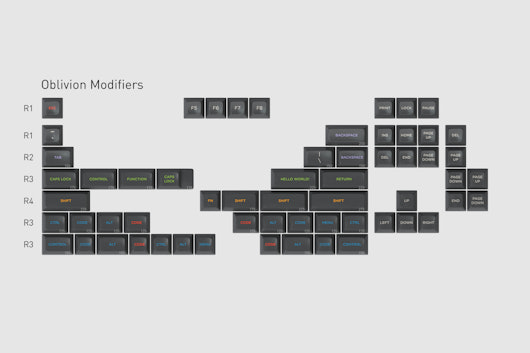 Drop + Oblotzky SA Oblivion V2 Custom Keycap Set