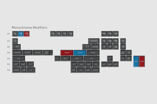 Drop + Oblotzky SA Oblivion V2 Custom Keycap Set