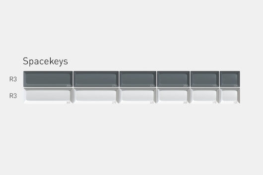 Drop + Oblotzky SA Oblivion V2 Custom Keycap Set