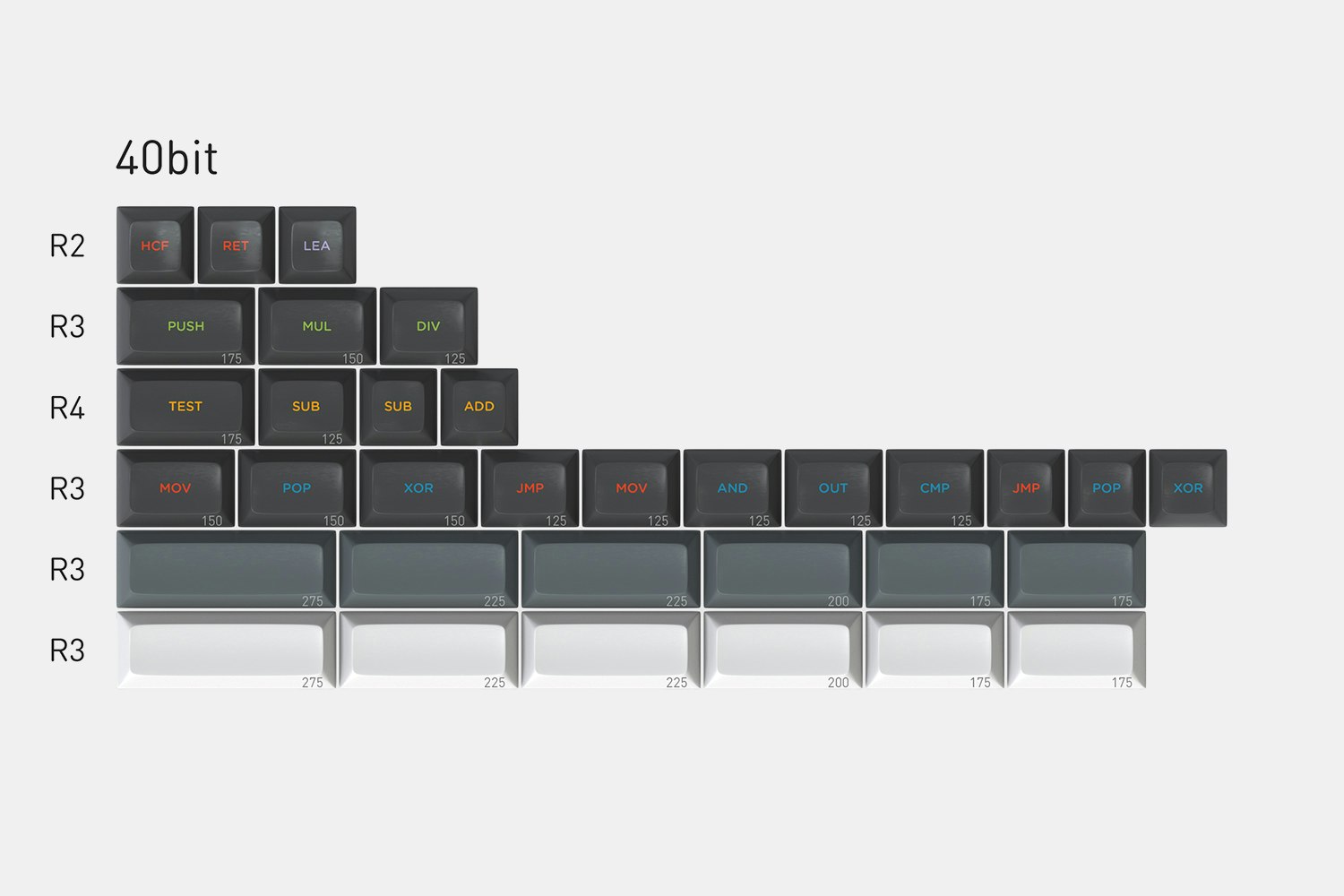 Drop + Oblotzky SA Oblivion V2 Custom Keycap Set