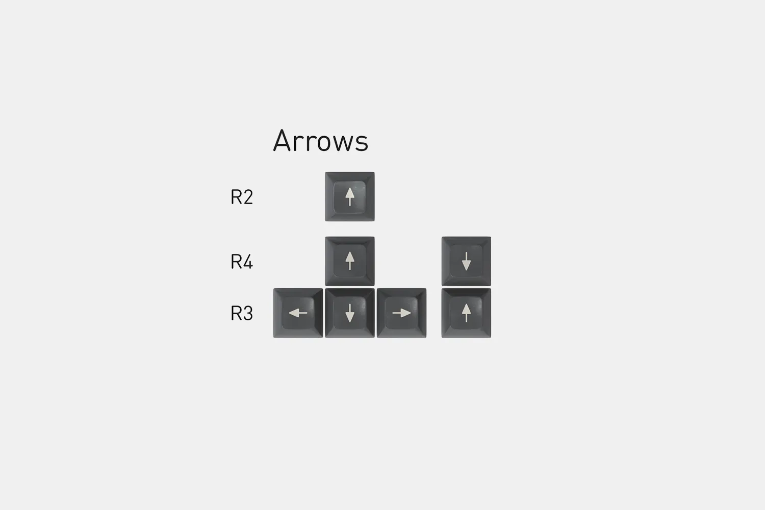 Drop + Oblotzky SA Oblivion V2 Custom Keycap Set - Arrows