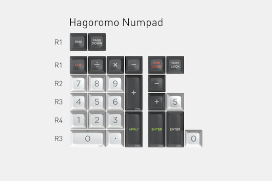 Drop + Oblotzky SA Oblivion V2 Custom Keycap Set