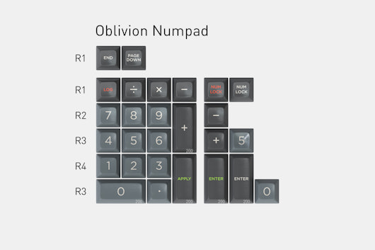 Drop + Oblotzky SA Oblivion V2 Custom Keycap Set