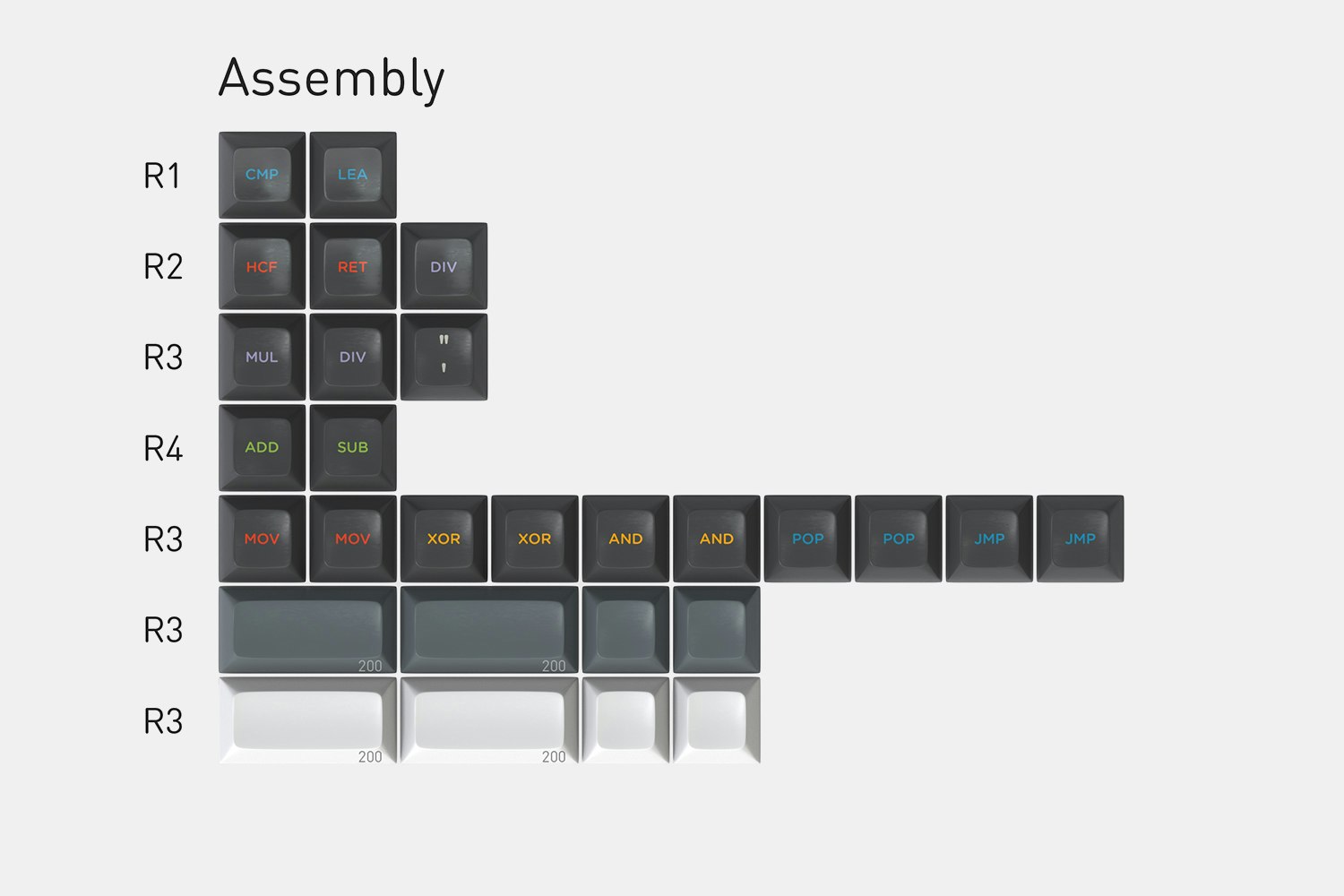 Drop + Oblotzky SA Oblivion V2 Custom Keycap Set