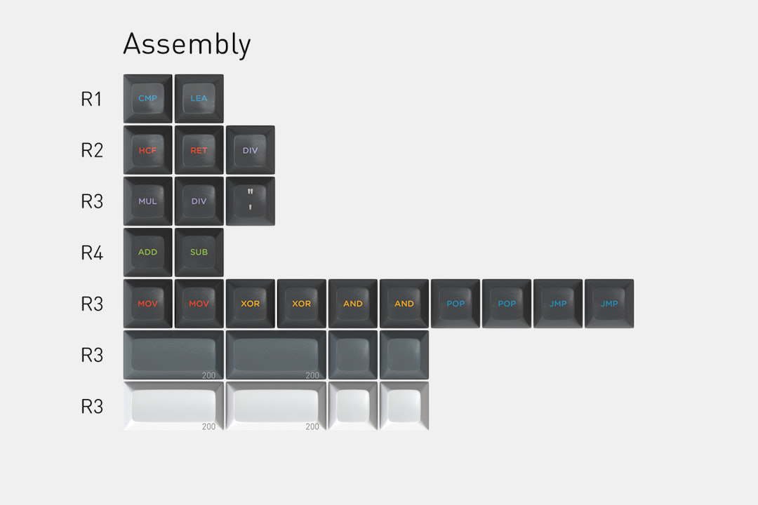 Drop + Oblotzky SA Oblivion V2 Custom Keycap Set