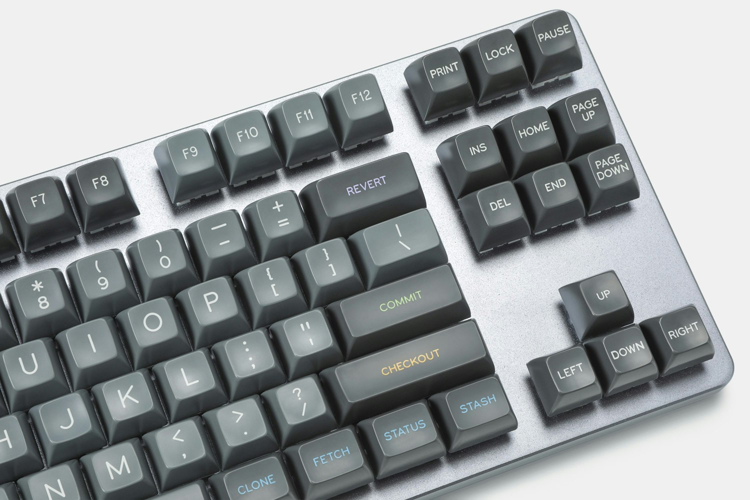 Drop + Oblotzky SA Oblivion V2 Custom Keycap Set