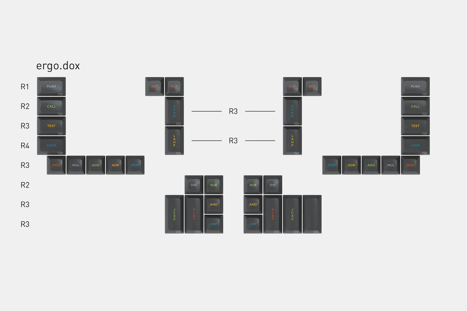 Drop + Oblotzky SA Oblivion V2 Custom Keycap Set