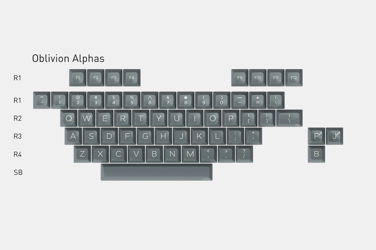Drop + Oblotzky SA Oblivion V2 Custom Keycap Set